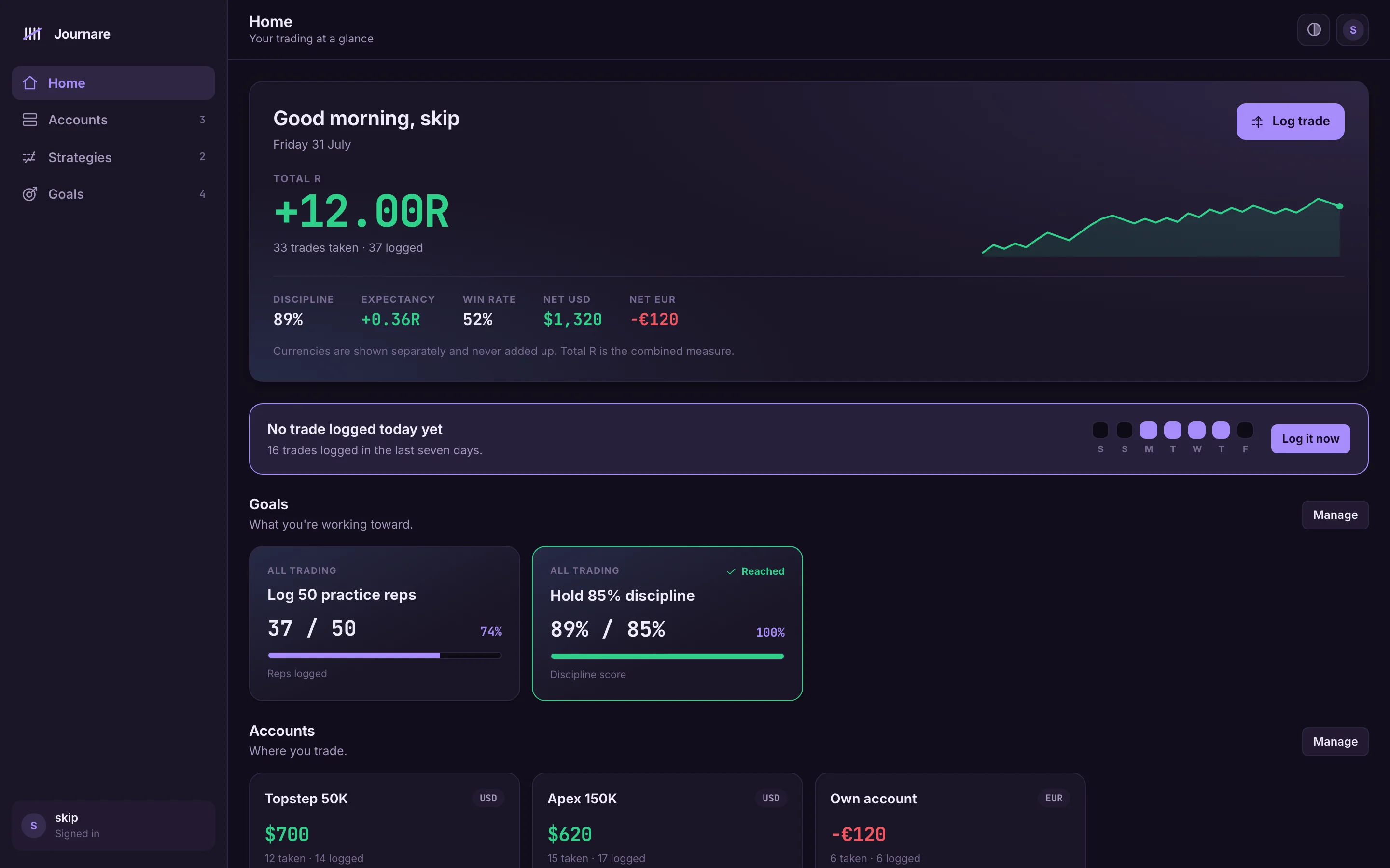 The Journare home screen in dark mode with the Violet accent.